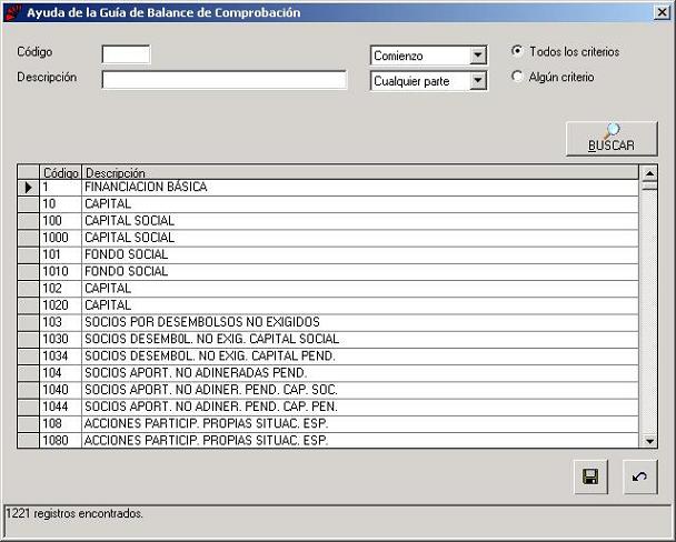 Ayuda Gua Balance de Comprobacin PGC 2008