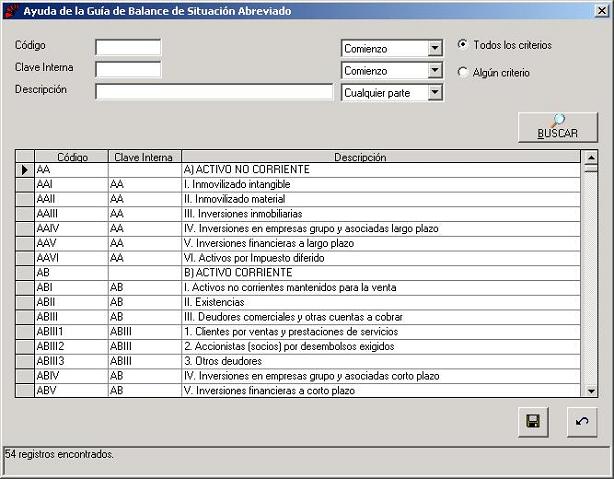 Ayuda Gua Balance de Situacin Abreviado PGC 2008