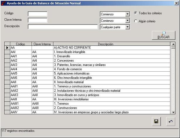 Ayuda Gua Balance de Situacin Normal PGC 2008