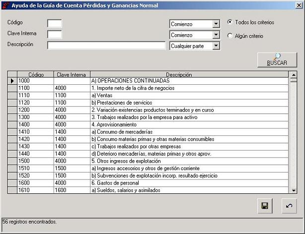 Ayuda Gua Prdidas y Ganancias Normal PGC 2008