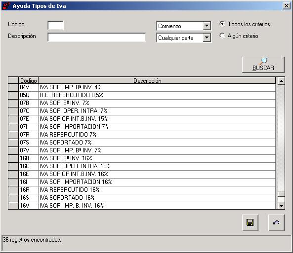 Ayuda Tipos de I.V.A.