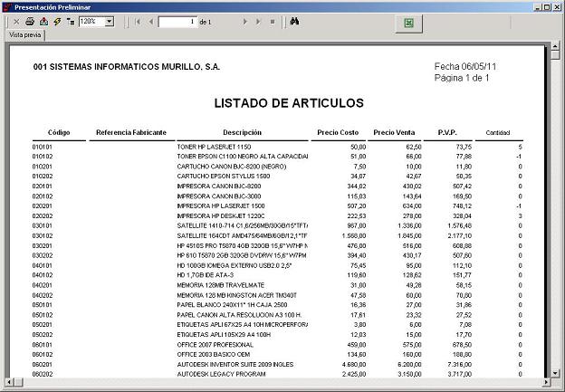 Listado de Artculos