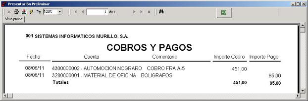 Listado de Cierre de Caja (Cobros y Pagos)