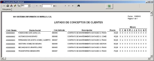 Listado de Conceptos de Clientes