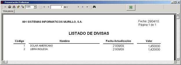 Listado de Divisas