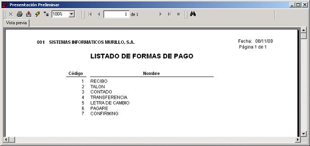 Listado de Formas de Pago