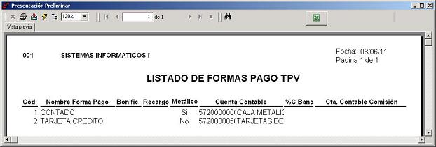Listado de Formas de Pago