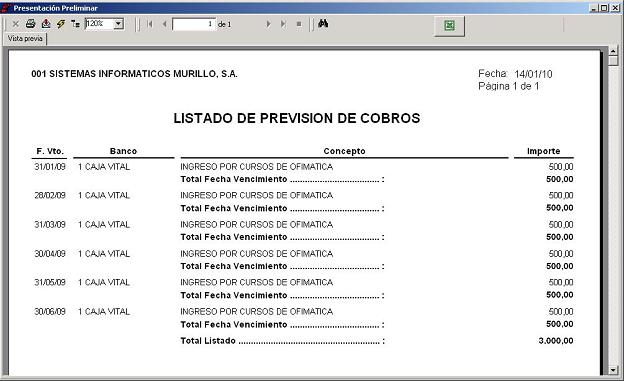 Listado de Previsin de Cobros