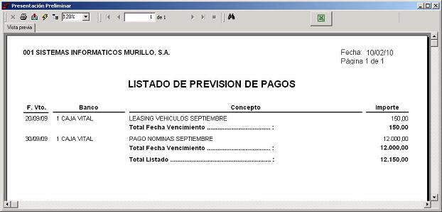 Listado de Previsin de Pagos