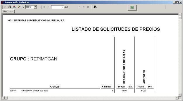 Listado de Solicitud de Precios
