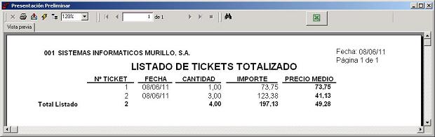 Listado de Tickets (Totalizado)