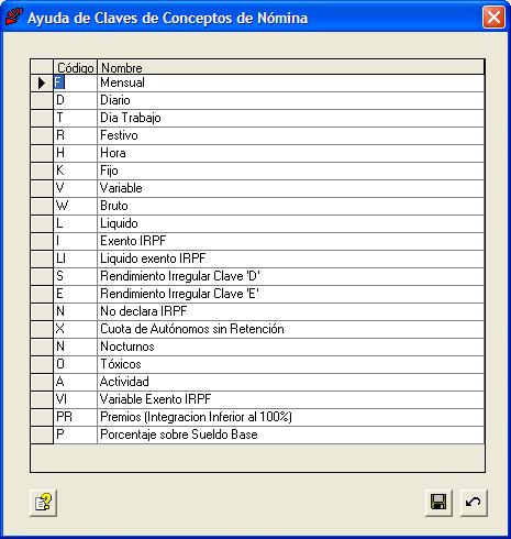 Ayuda Claves Conceptos