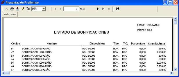Listado de Bonificaciones