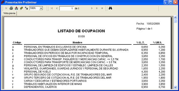 Listado de Ocupaciones