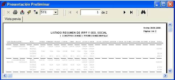 Resumen IRPF-Seguridad Social