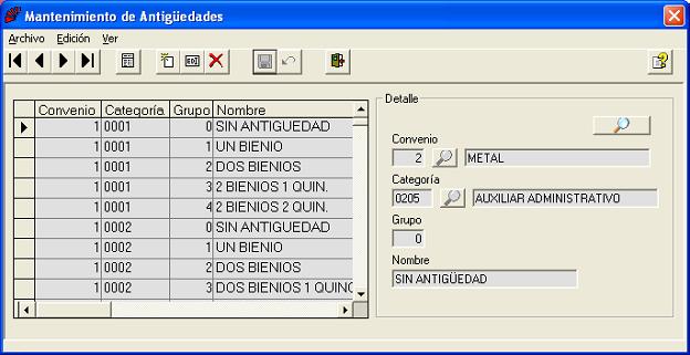 Mantenimiento de Antigedades